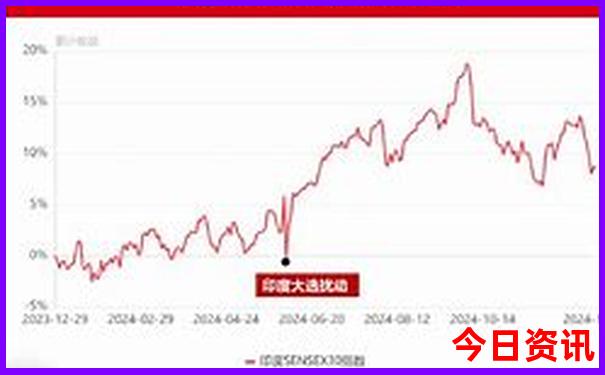 成都市里旅游必去十大景点